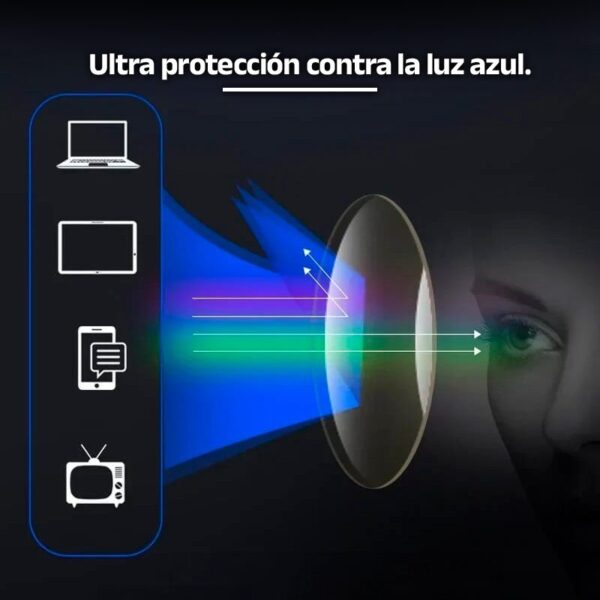 Gafas Multifocales Inteligentes de Lectura Unisex Sport 90